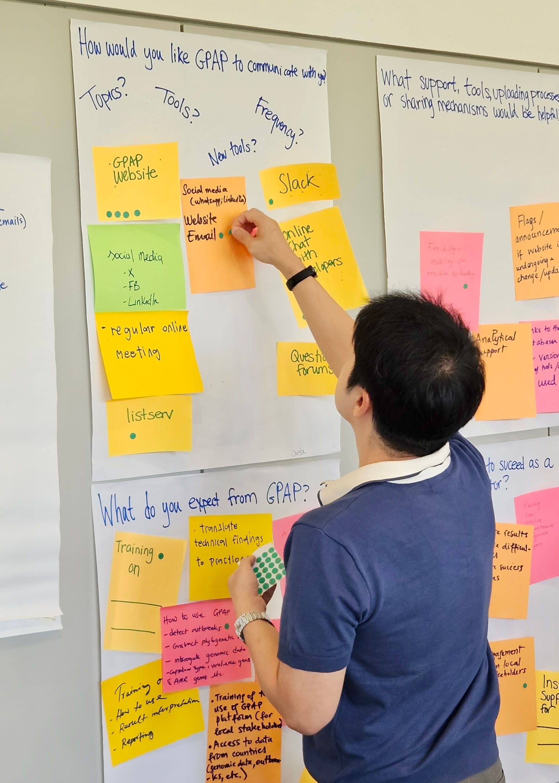 Workshop Kicks off GPAP Co-Creation Process